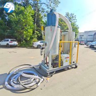 移動循環式噴砂機
